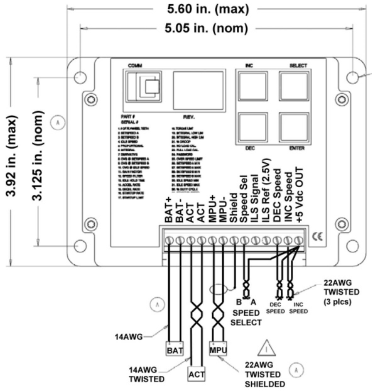 CONTROLLER-DPG-22XX Series