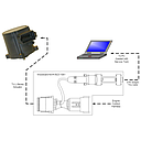 KIT-L-SERIES SERIAL COMMUNICATIONS INTERFACE